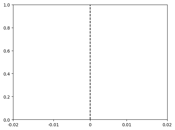 ../_images/2c496cc1d4a28e4dcc2ce817c6fb7262b8ac82d8428e8c82d1748ed727fd8561.png